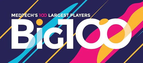 2021年度全球医疗器械公司100强排行榜揭晓 通信设备巨头问鼎榜首的背后逻辑